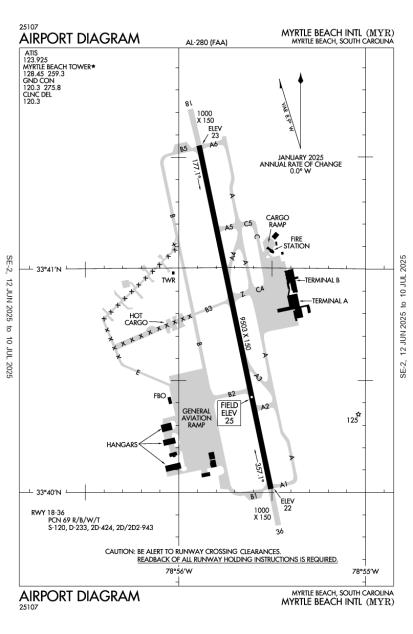 Airport Diagram