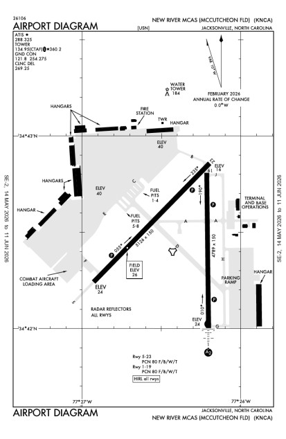 New River MCAS (Mccutcheon Field) - KNCA - AOPA Airports