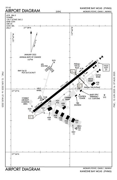 Airport Diagram
