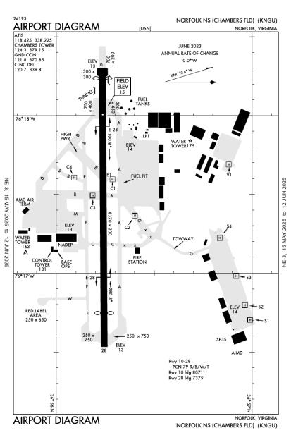 Norfolk Ns Chambers Field Kngu Aopa Airports