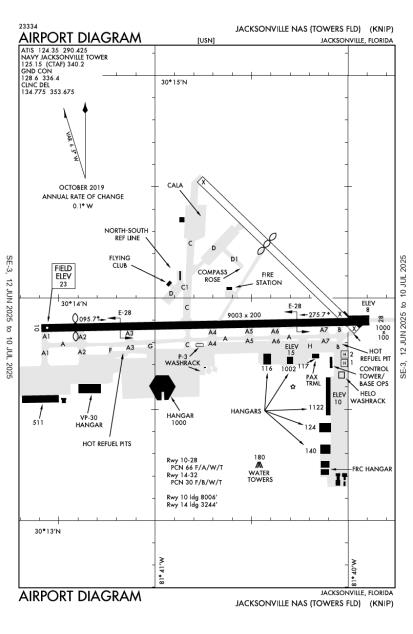 Airport Diagram