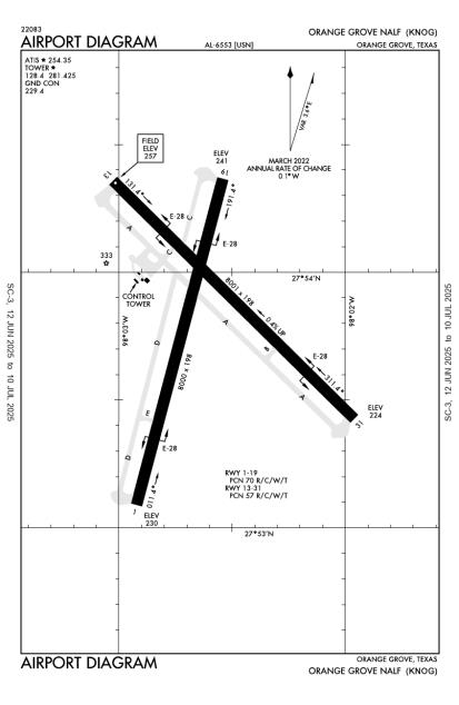 Airport Diagram