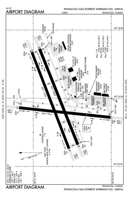 Airport Diagram