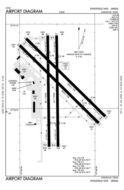 Airport Diagram