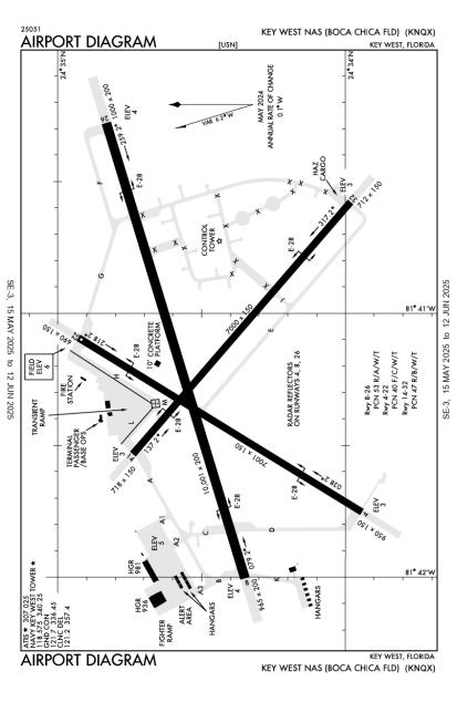 Airport Diagram