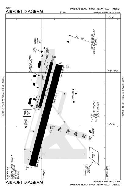 Airport Diagram