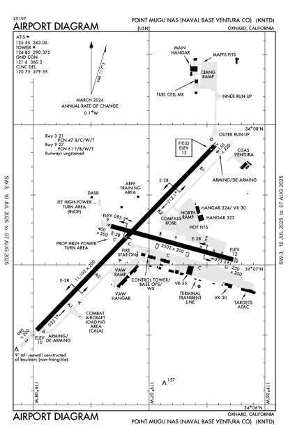 Airport Diagram