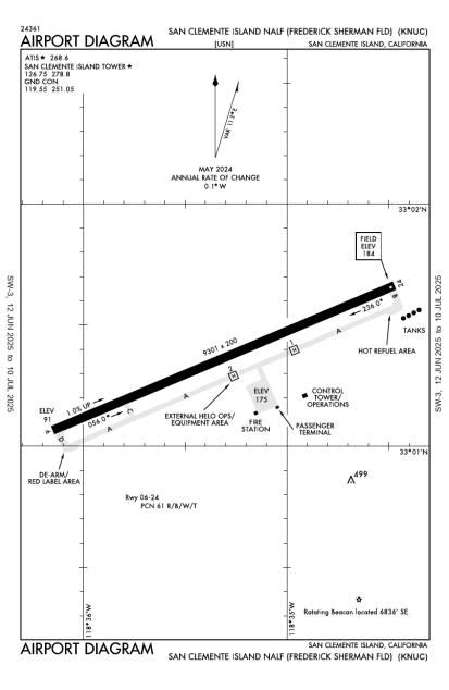 Airport Diagram