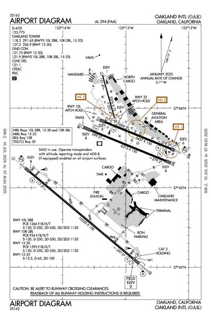 Airport Diagram