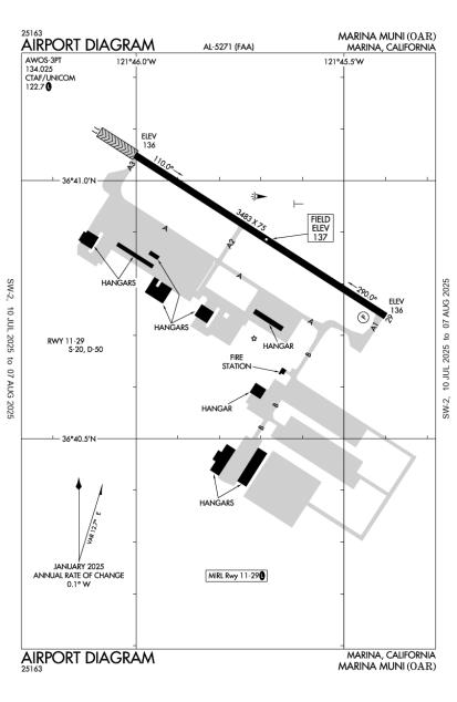 Airport Diagram