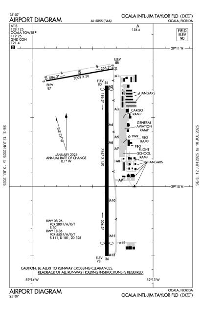 Airport Diagram