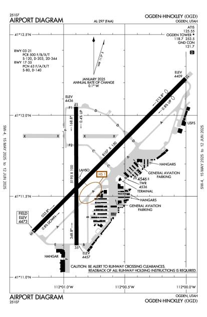 Airport Diagram