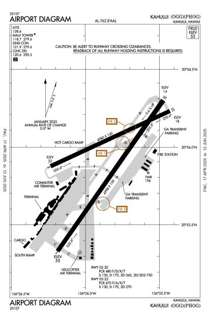 Airport Diagram