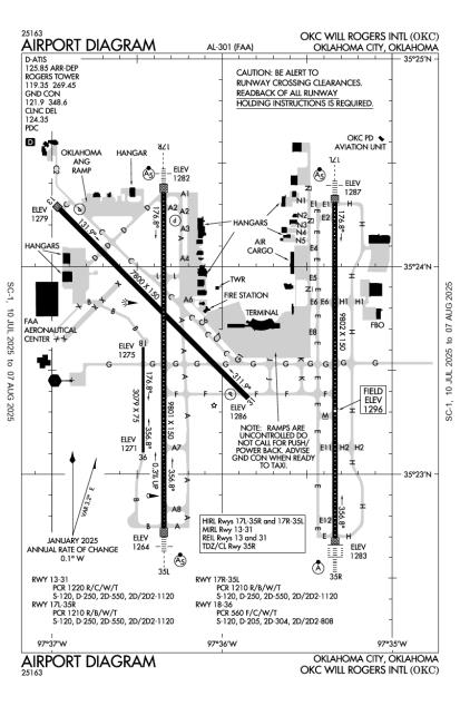 Airport Diagram