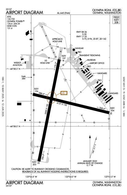 Airport Diagram