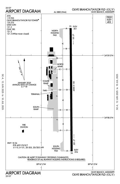 Airport Diagram