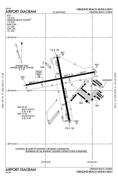 Airport Diagram