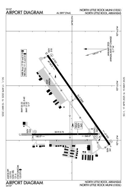 Airport Diagram