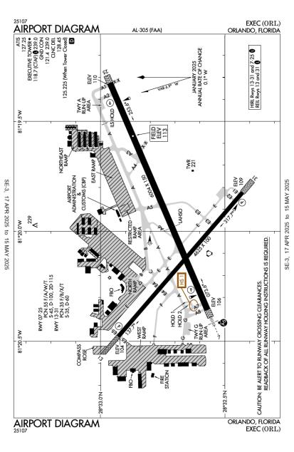 Exec Airport Korl Aopa Airports