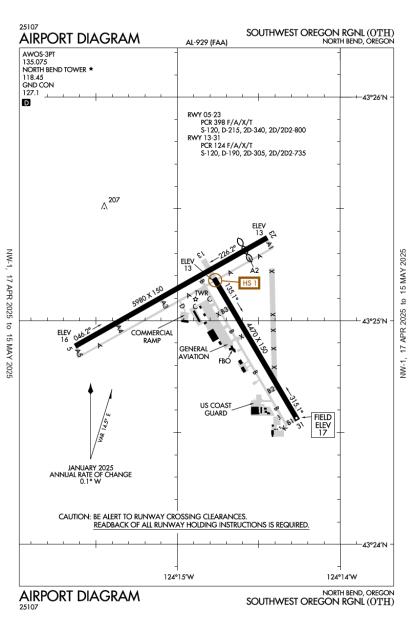 Airport Diagram