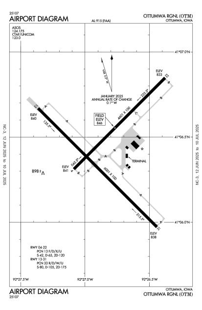 Airport Diagram
