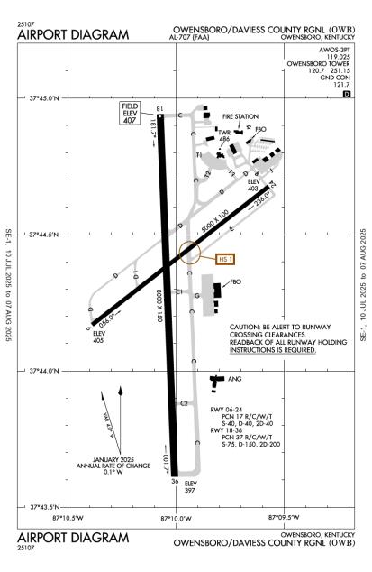 Airport Diagram