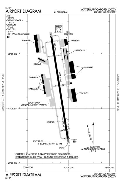 Airport Diagram