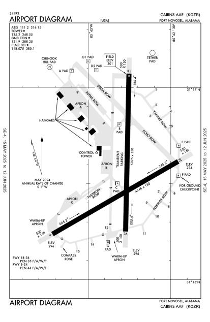 Airport Diagram