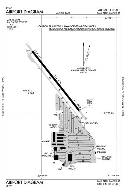 Airport Diagram