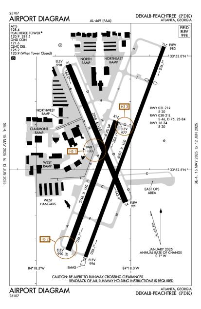 Airport Diagram