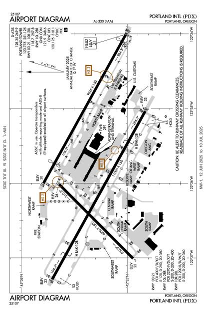 Airport Diagram