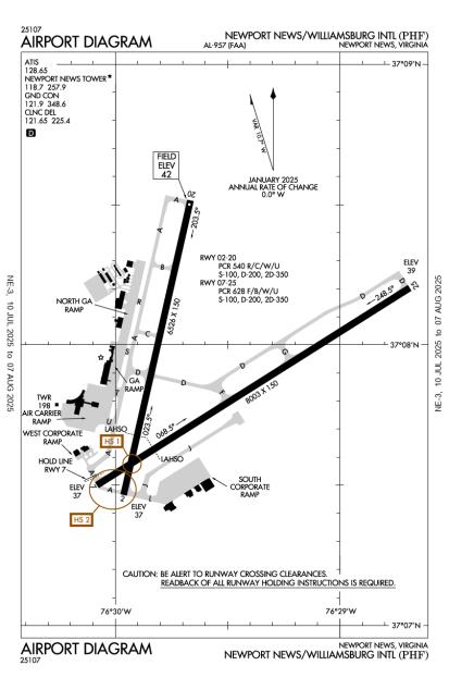 Airport Diagram