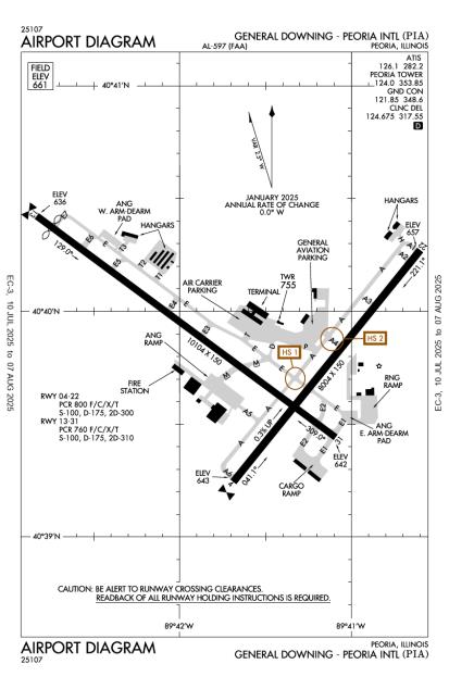 Airport Diagram