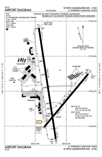 Airport Diagram