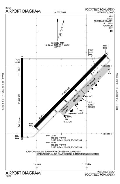 Airport Diagram