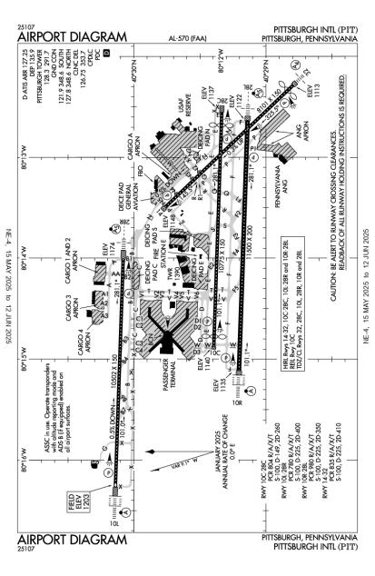 Airport Diagram
