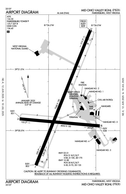 Airport Diagram