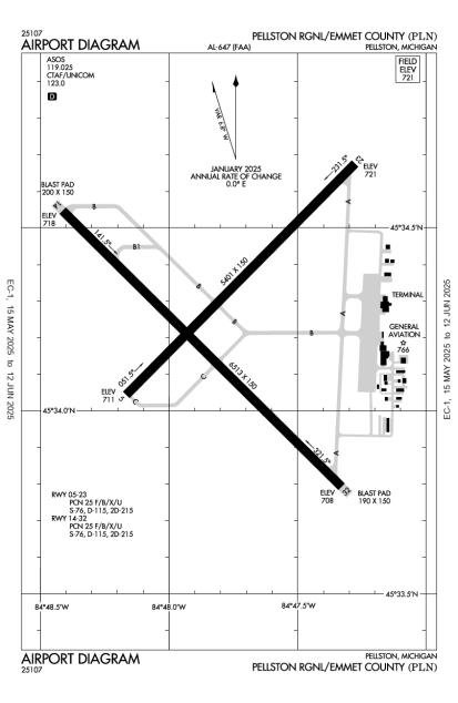 Airport Diagram