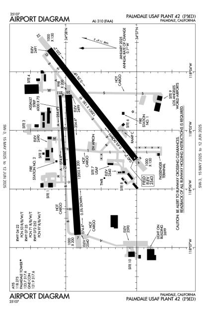 Airport Diagram