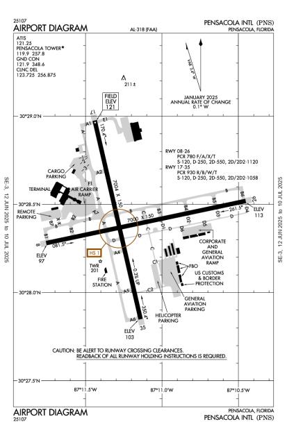 Airport Diagram