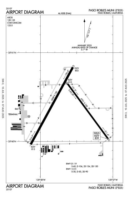 Airport Diagram