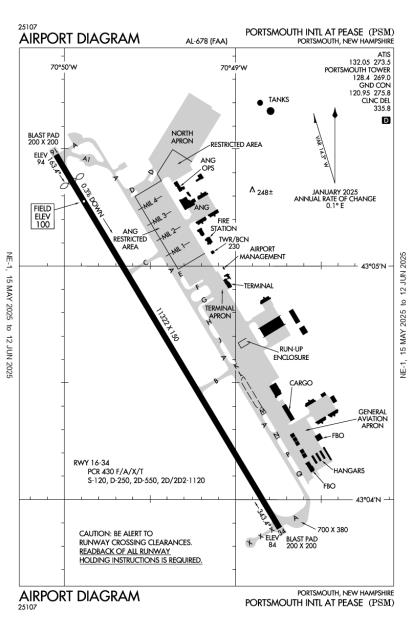 Airport Diagram