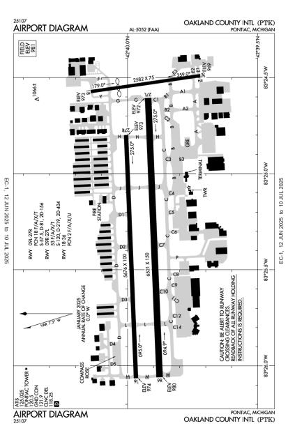 Airport Diagram