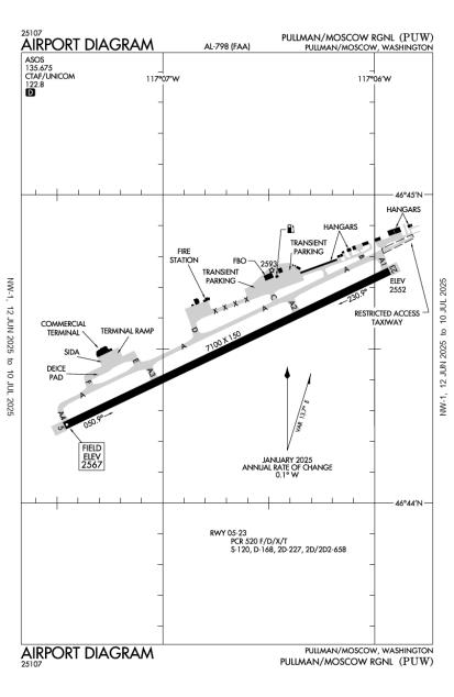 Airport Diagram