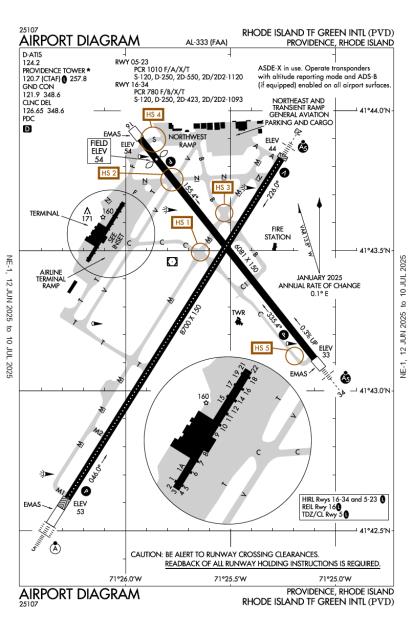 Airport Diagram