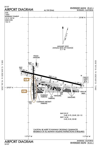 Airport Diagram