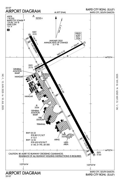 Airport Diagram