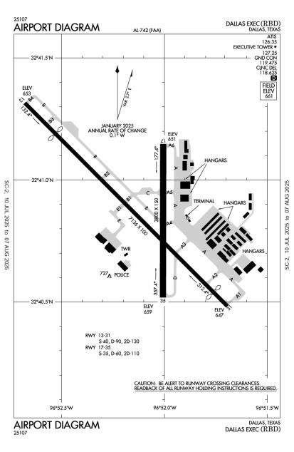 Airport Diagram