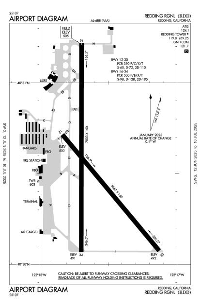 Airport Diagram
