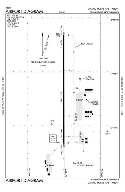 Airport Diagram